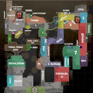 Разбираем карты